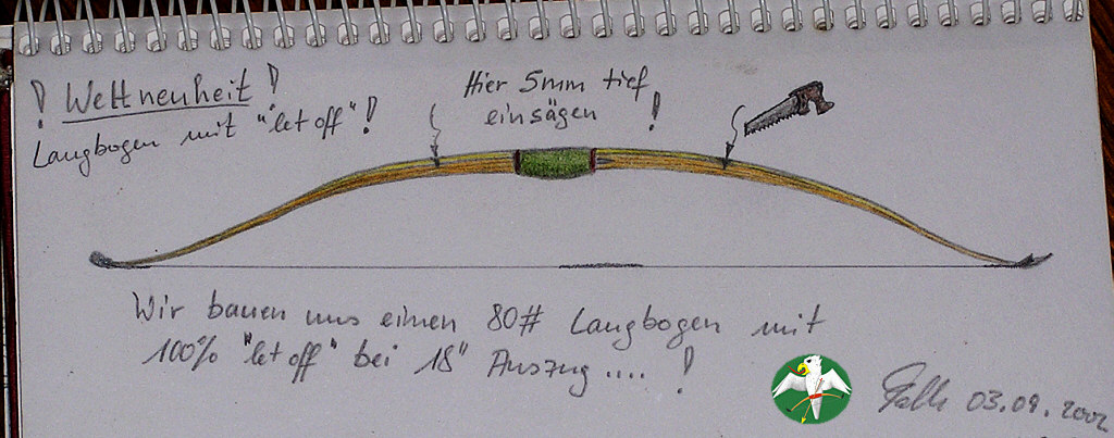 how to do a 80# English Longbow with 100% "let-off" at 18"    © Falk 2002